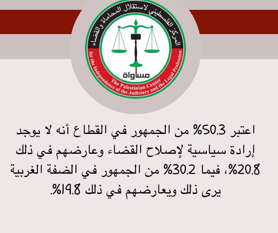 Recommendations of the Fifth Legal Monitor