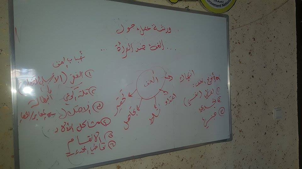 On the Occasion of the International Day for the Elimination of Violence Against Women: MUSAWA Conducts Awareness Workshops in Marginalized Areas 