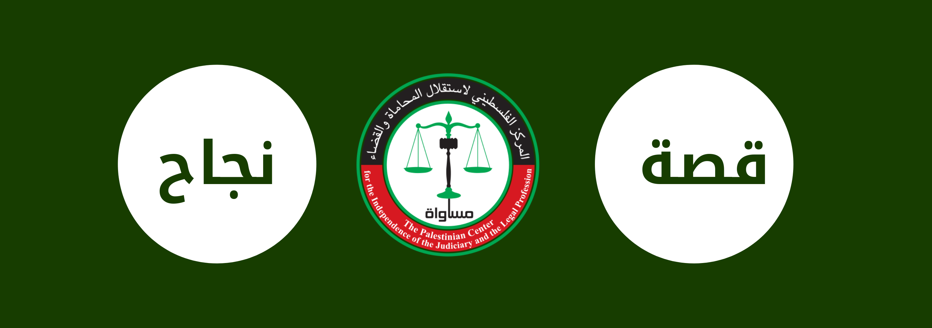 Success Story | The Legislative Council in Gaza Adopts MUSAWA's Recommendations Regarding the Militarization of Police 