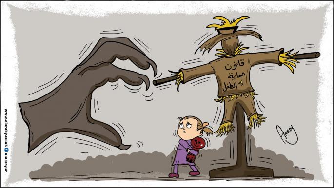 Legal Memo to to the Attorney General in Gaza on the violation of children's rights and the violation of the law