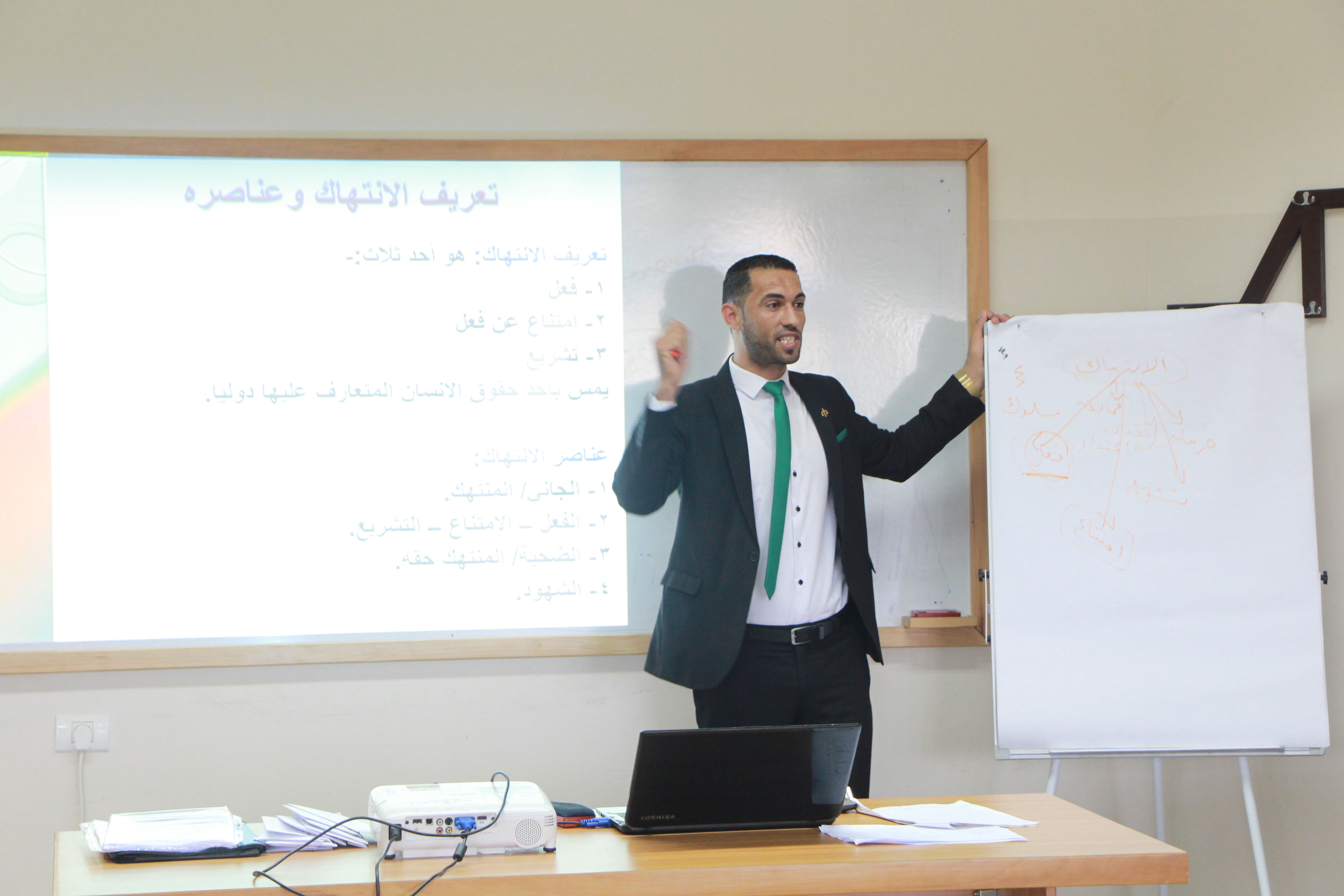 MUSAWA Organizes a Training Workshop on Monitoring and Documentation of Violations for Students at Al-Azhar University